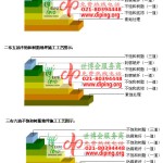 溧阳不饱和树脂地坪，不饱和树脂防腐地坪,防腐蚀地坪施工厂家-缩略图2